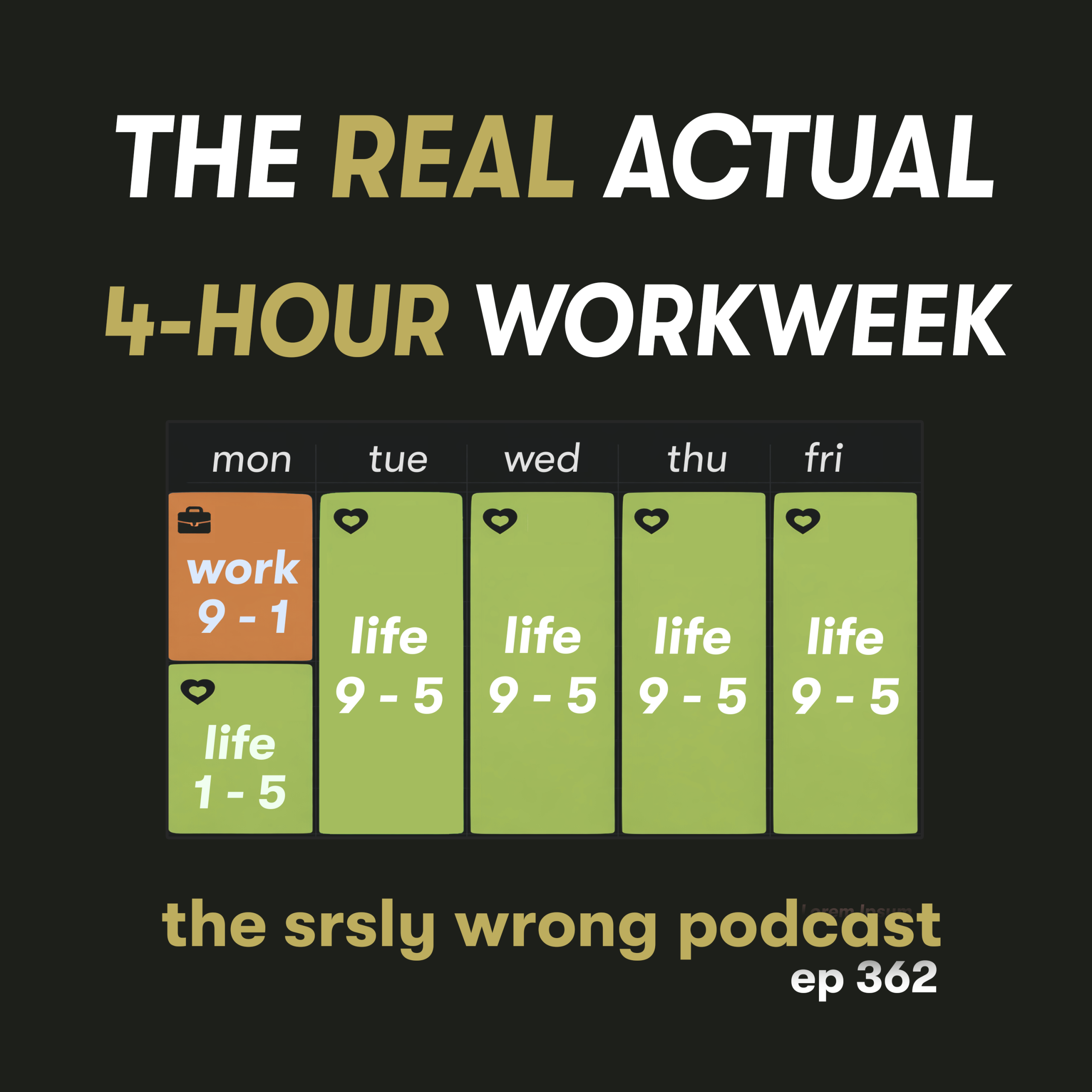 The Real Actual 4-Hour Workweek
